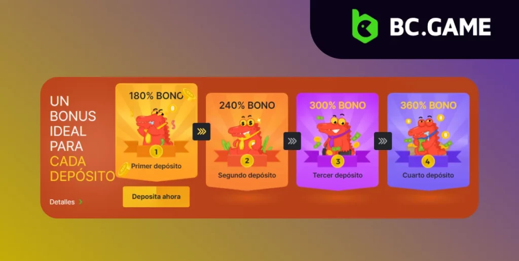 Bonos de depósito de BC Game